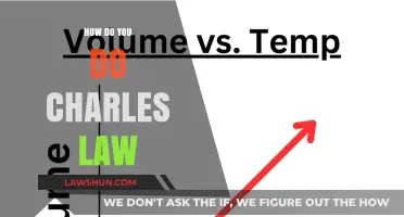 Mastering Charles' Law: A Simple Guide to Understanding Gas Behavior