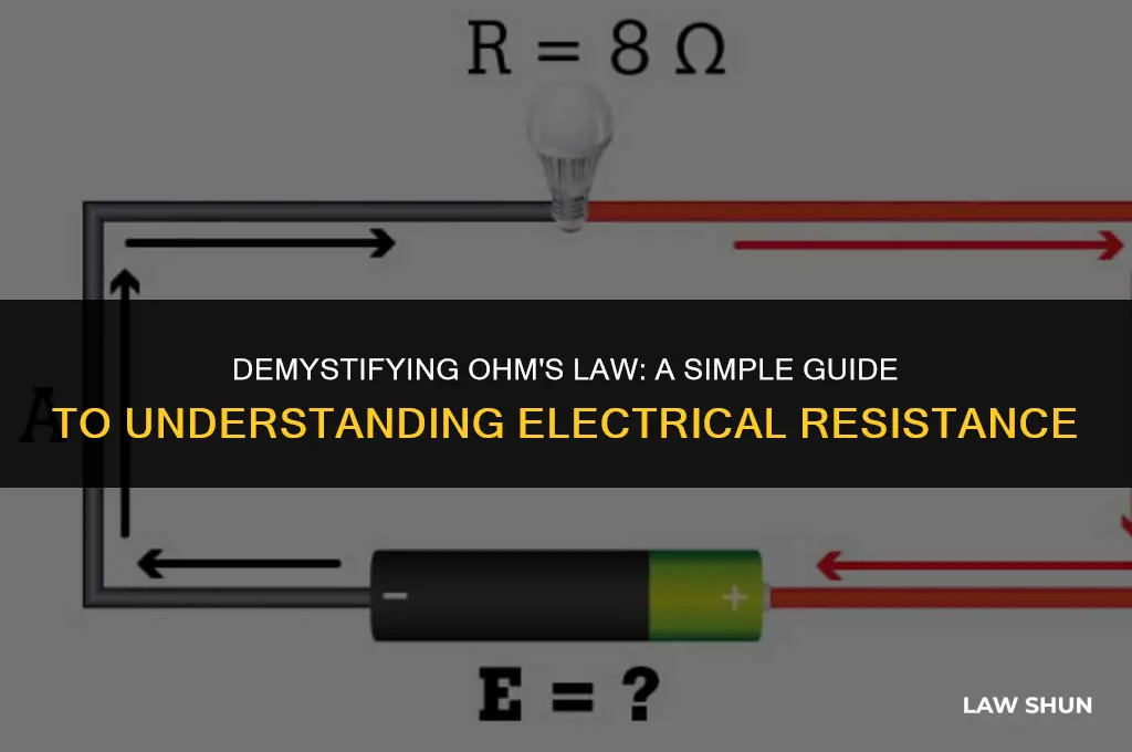 how do you explain ohms law