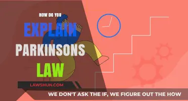 Decoding Parkinson's Law: A Simple Guide to Understanding Its Impact