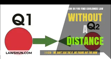 Finding Coulomb's Law Without Distance: Alternative Methods Explained