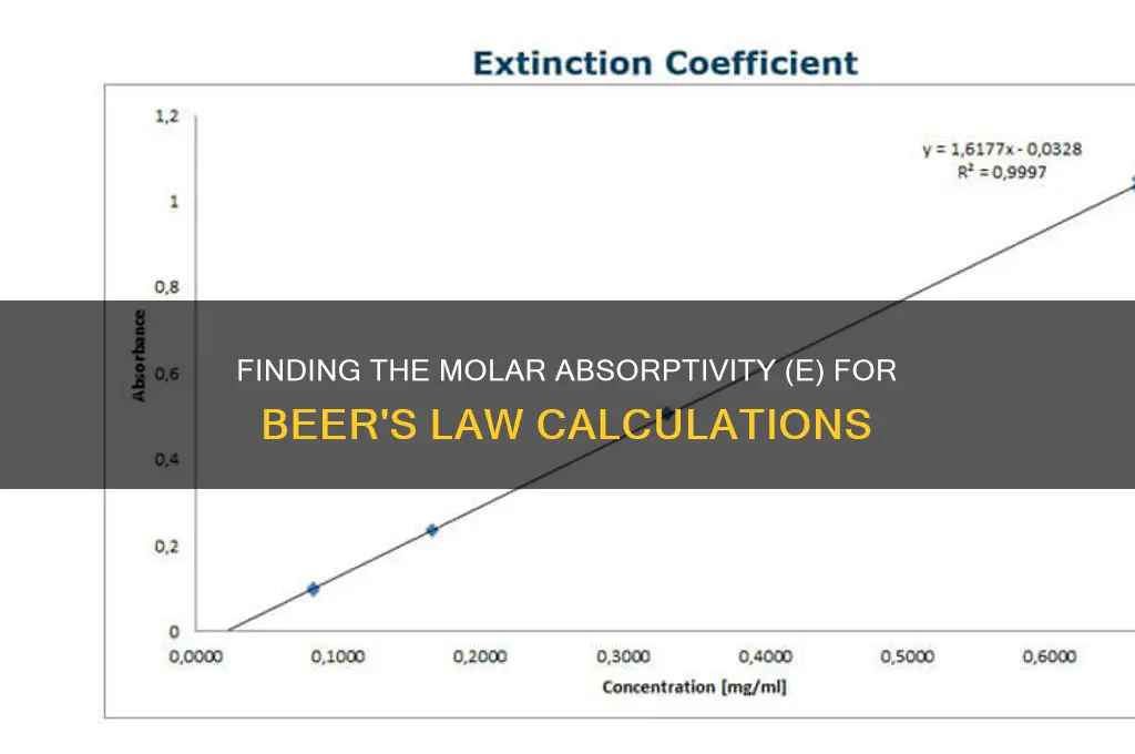 how do you find e for beer