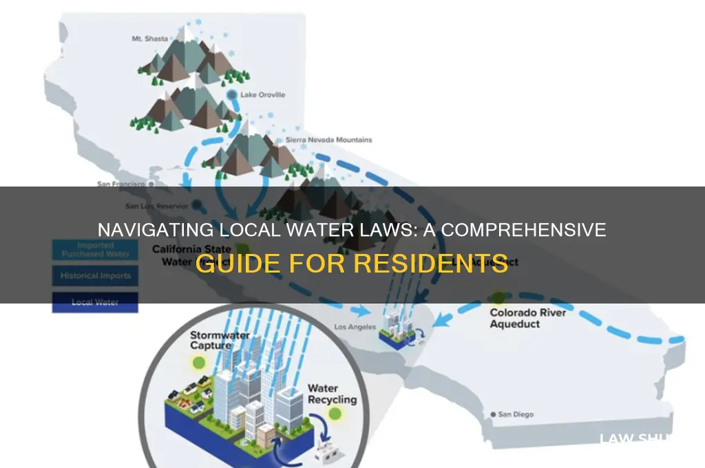how do you find out about local water laws