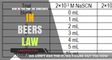 Unveiling Beer's Law Constants: A Step-by-Step Discovery Guide