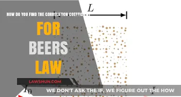 Finding the Correlation Coefficient in Beer's Law: A Step-by-Step Guide