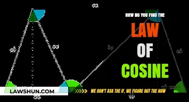 Discovering the Law of Cosines: A Step-by-Step Guide to Finding It