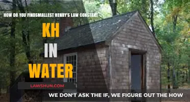 Finding the Smallest Henry's Law Constant (Kh) in Water: A Guide