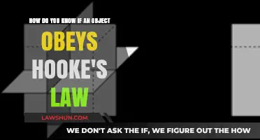 Identifying Hooke's Law Compliance in Objects: A Practical Guide