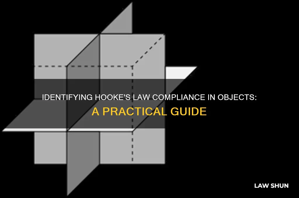 how do you know if an object obeys hooke
