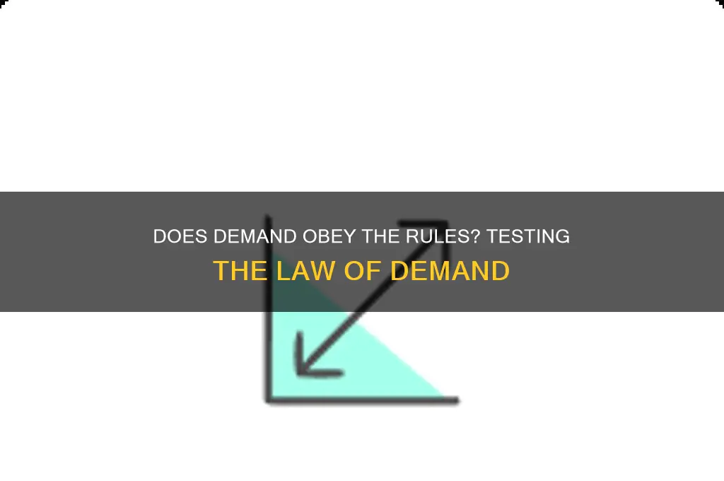 how do you know if the law of demand holds