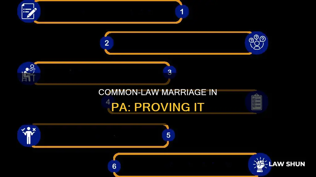 how do you prove common law marriage in pa