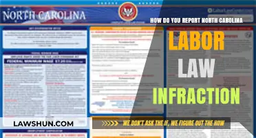 Reporting North Carolina Labor Law Violations: A Step-by-Step Guide