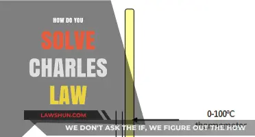 Mastering Charles's Law: A Step-by-Step Guide to Solving Gas Volume Problems