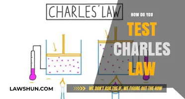 Exploring Charles's Law: A Simple Guide to Testing Gas Volume and Temperature Relationships