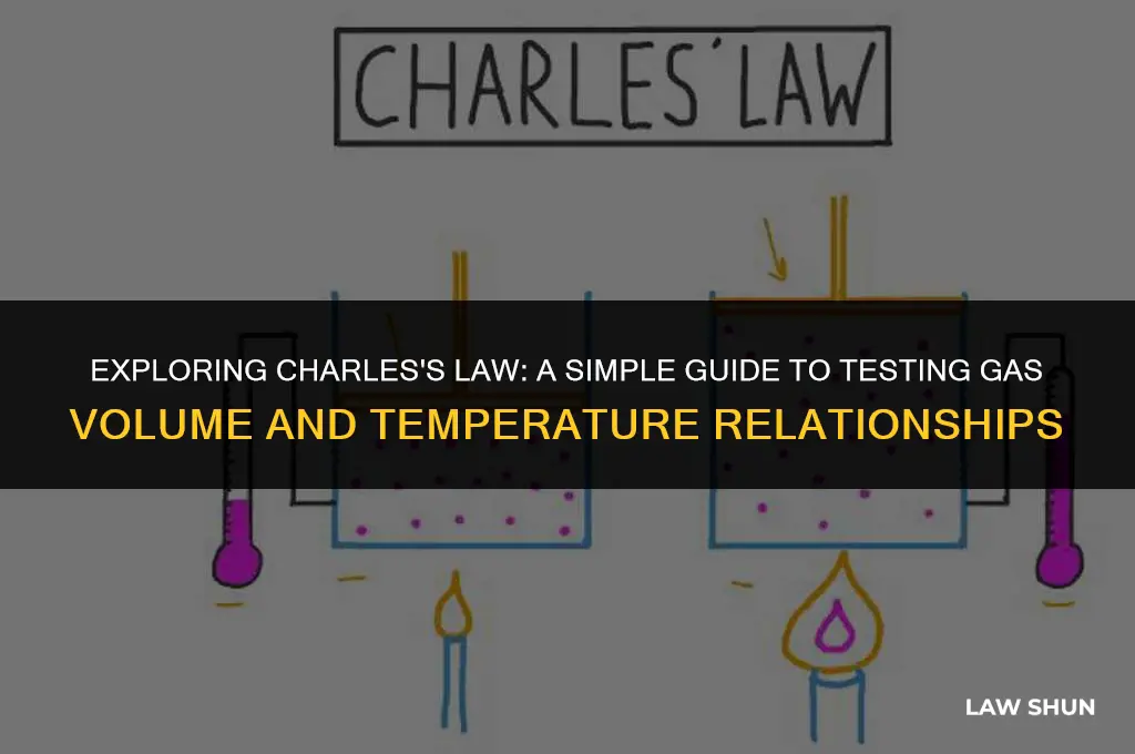 how do you test charles law