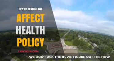 Zoning Laws and Health Policy: Intersection, Impact, and Implications