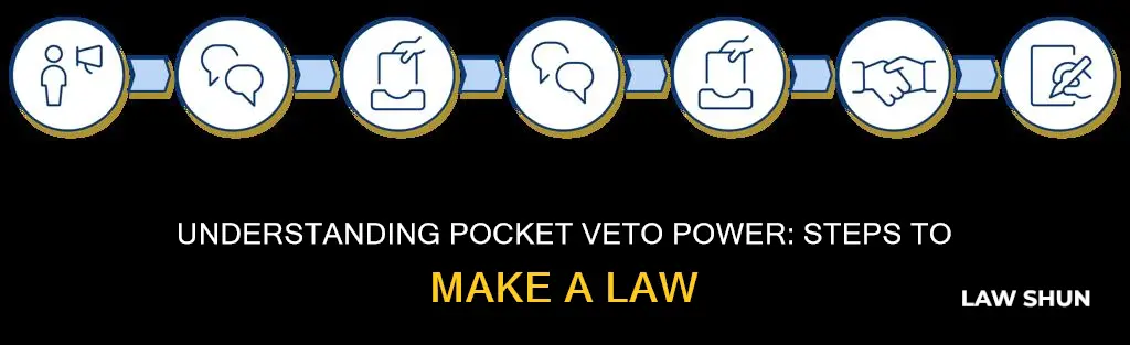 how does a bill become a law steps pocket veto