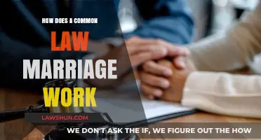 Understanding Common Law Marriage: How Does It Work?
