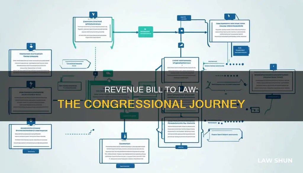 how does a revenue bill become a law