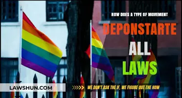 Movement's Power: How One Type Can Challenge Established Laws