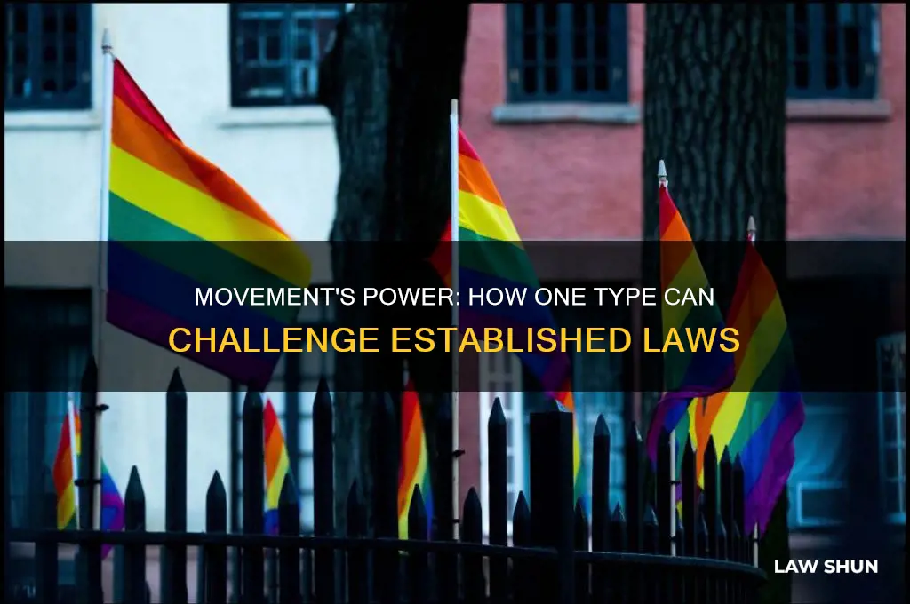how does a type of movement deponstarte all laws