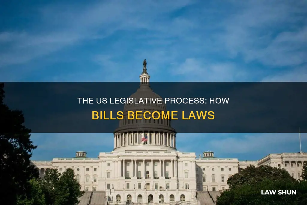 how does a us bill become law