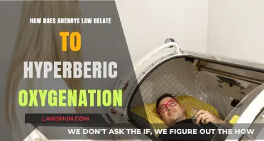 Henry's Law and Hyperbaric Oxygenation: Understanding Gas Solubility Under Pressure