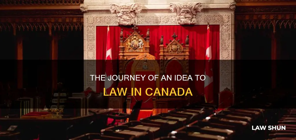 how does an idea become a law in canada