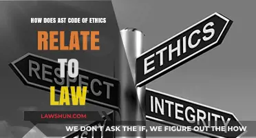 AST Code of Ethics: Legal Alignment and Professional Responsibility Explored