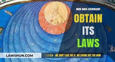 Unlocking the Cosmic Code: How Astrology Derives Its Laws