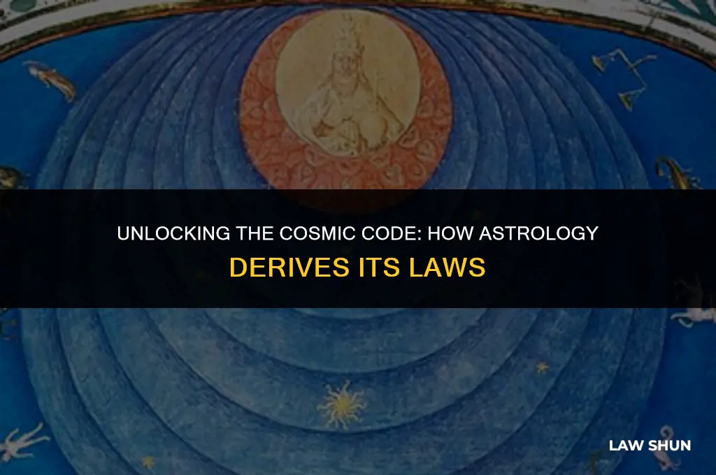 how does astrology obtain its laws