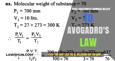 Avogadro's Number and Law: Unraveling the Mole-Volume Connection