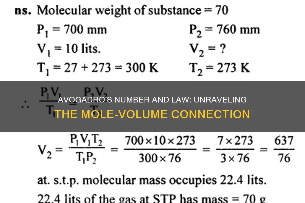 how does avogadro