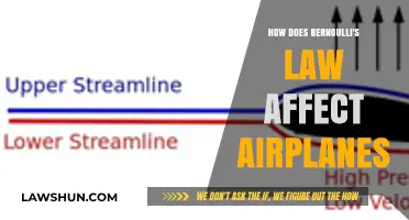 Bernoulli's Law: Unlocking the Secrets of Airplane Lift and Flight