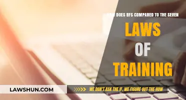 BFS vs. Training Laws: Analyzing Strengths, Weaknesses, and Applications