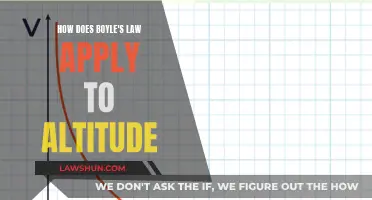 Altitude and Boyle's Law: Understanding the Air Pressure Relationship