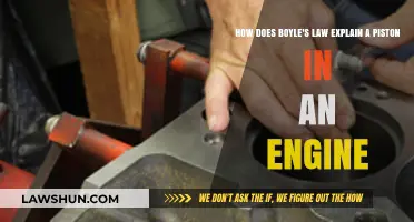 Boyle's Law: Unlocking the Science Behind Piston Engine Mechanics