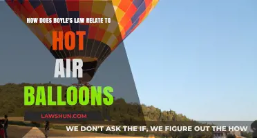 Boyle's Law Explains Hot Air Balloon Lift-Off Principles