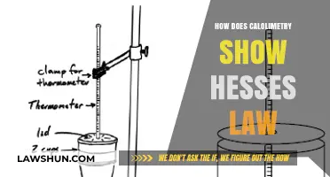 Exploring Hess's Law Through Calorimetry: A Practical Approach