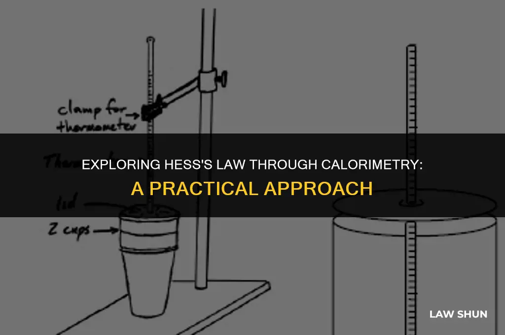 how does calolimetry show hesses law