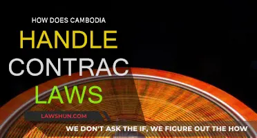 Cambodia's Contract Law: A Comprehensive Guide