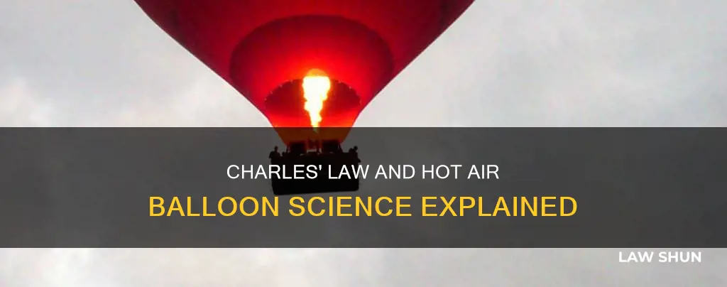 how does charles law apply to hot air balloon