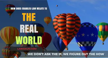 Charles Law in Action: Real-World Applications Explained