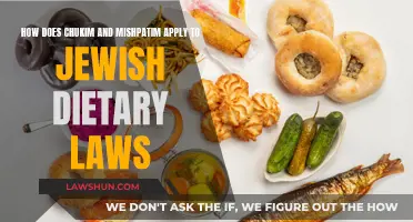 Understanding Chukim and Mishpatim: Jewish Dietary Laws Explained