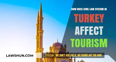 Turkey's Civil Law System: Impact on Tourism and Visitor Experience