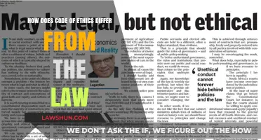 Ethics vs. Law: Understanding Key Differences and Their Impact