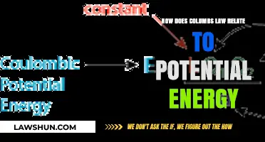 Coulomb's Law and Potential Energy: Unraveling the Electrostatic Connection
