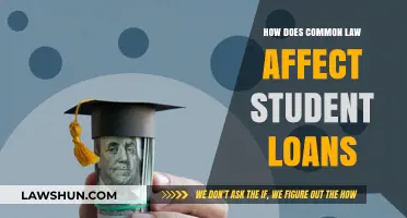 Student Loans: Common Law and Your Debt