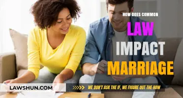 Common-Law Marriage: Understanding Legal Implications