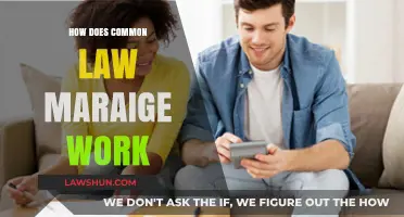 Understanding Common-Law Marriage: What You Need to Know
