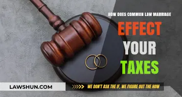 Common-Law Marriage: Tax Implications and You